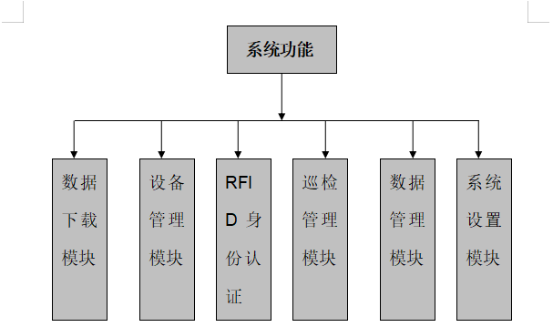 石化行業3.png