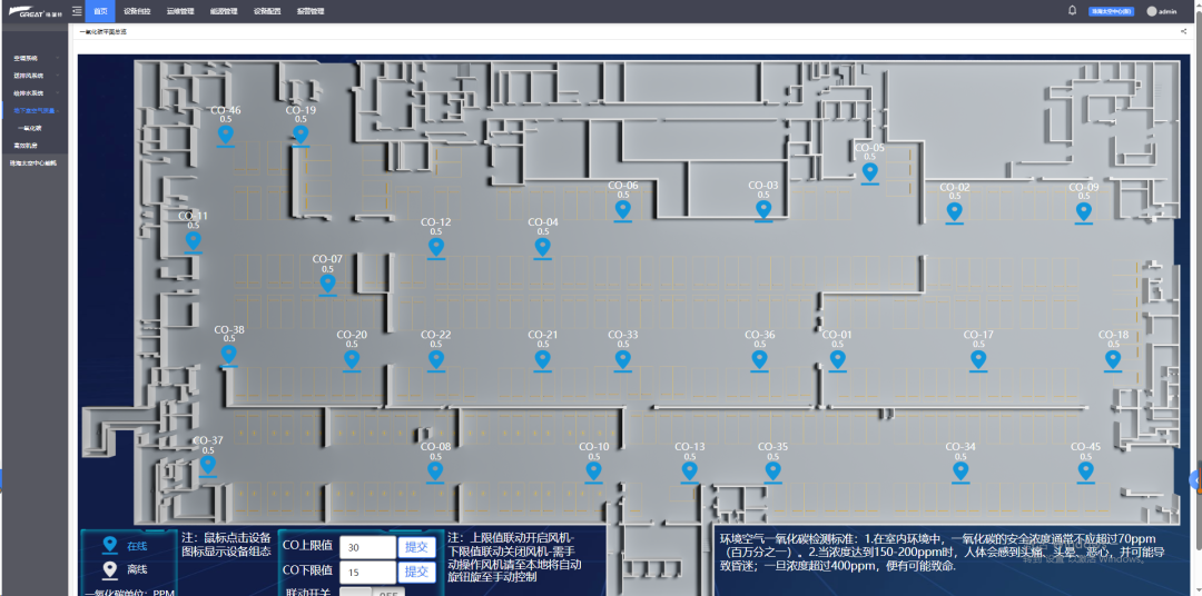 格瑞特樓控，智慧校園里的隱形管家(圖8)